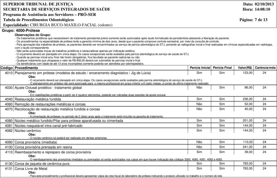 - Os procedimentos na especialidade de prótese terão a garantia mínima de dois anos, desde que o paciente comprove controle semestral, por meio da consulta de controle.