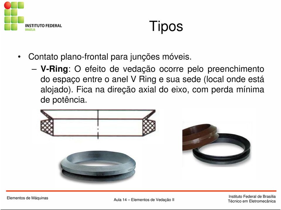 espaço entre o anel V Ring e sua sede (local onde está