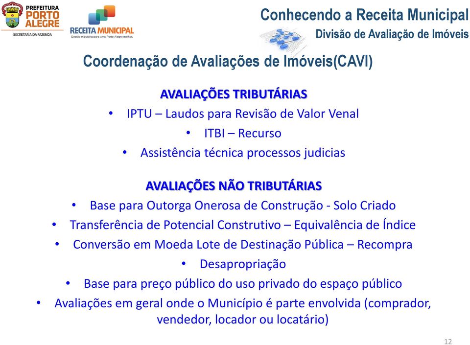 Potencial Construtivo Equivalência de Índice Conversão em Moeda Lote de Destinação Pública Recompra Desapropriação Base para preço