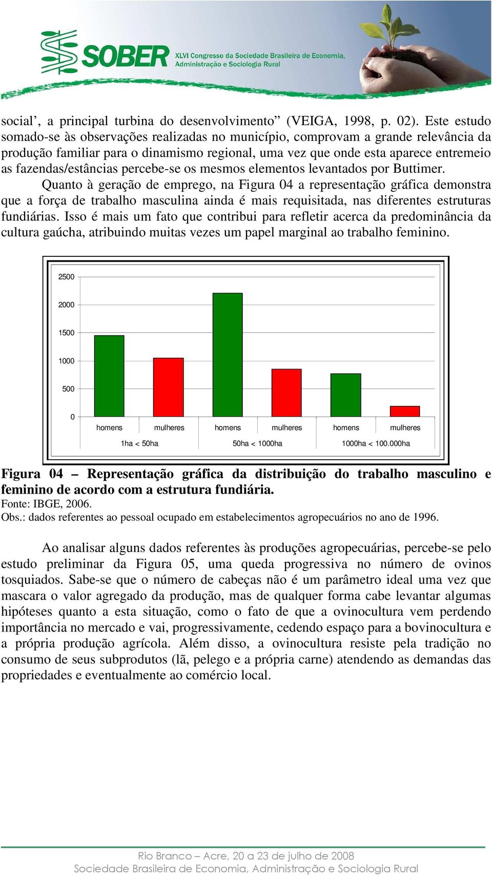 fazendas/estâncias percebe-se os mesmos elementos levantados por Buttimer.