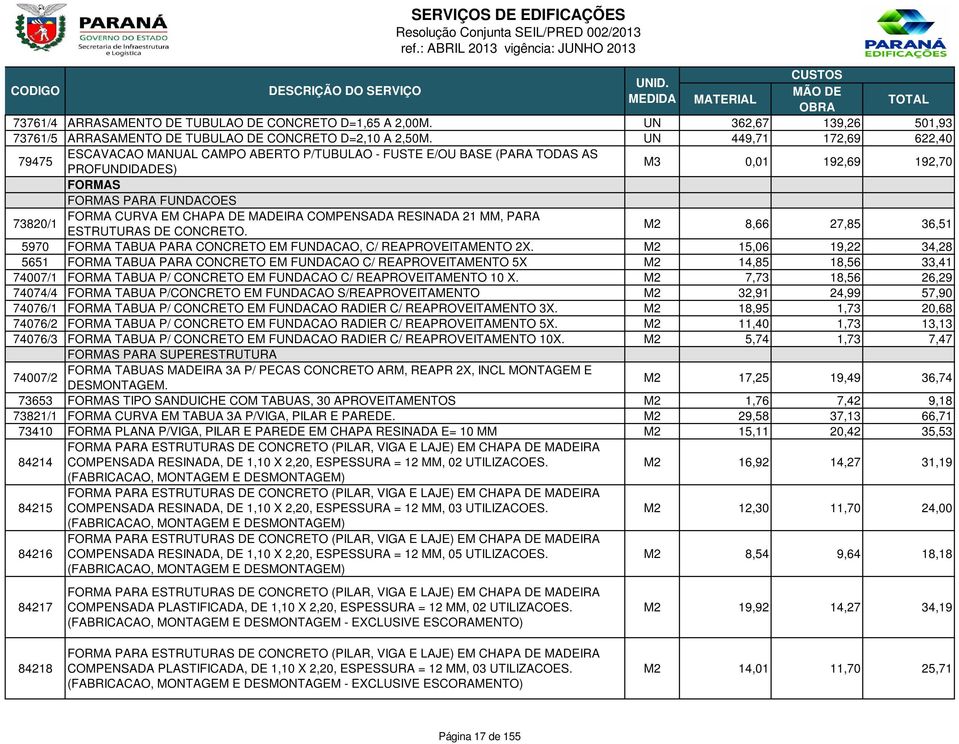 DE MADEIRA COMPENSADA RESINADA 21 MM, PARA ESTRUTURAS DE CONCRETO. M2 8,66 27,85 36,51 5970 FORMA TABUA PARA CONCRETO EM FUNDACAO, C/ REAPROVEITAMENTO 2X.