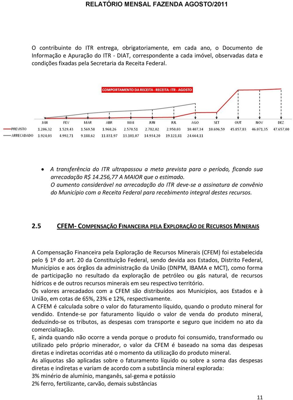 O aumento considerável na arrecadação do ITR deve-se a assinatura de convênio do Município com a Receita Federal para recebimento integral destes recursos. 2.