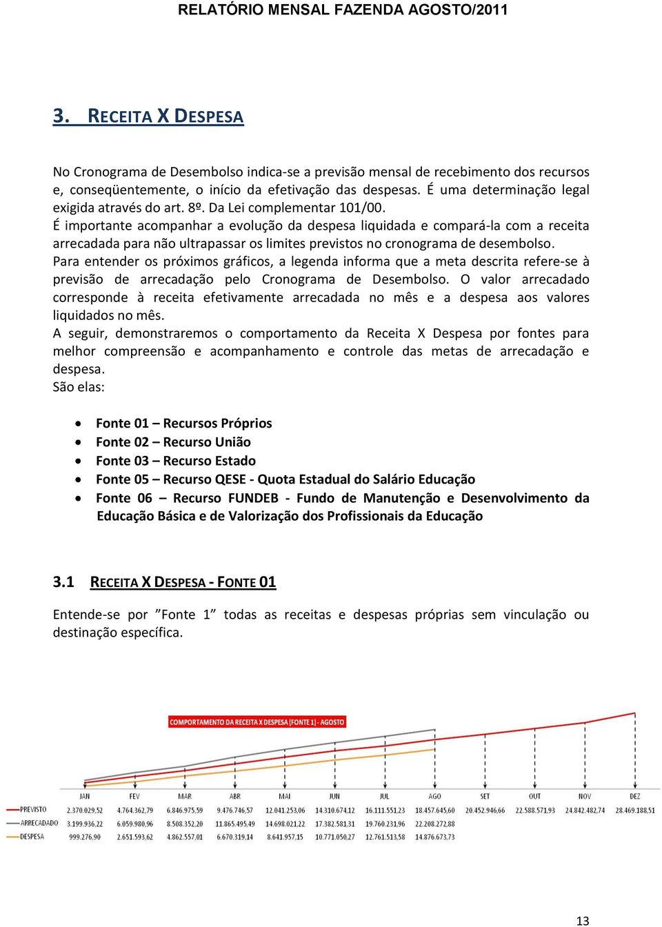 É importante acompanhar a evolução da despesa liquidada e compará-la com a receita arrecadada para não ultrapassar os limites previstos no cronograma de desembolso.