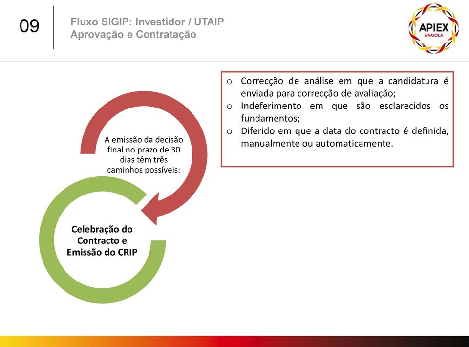 correcção de avaliação; Indeferimento em que são esclarecidos os fundamentos; Diferido em que a