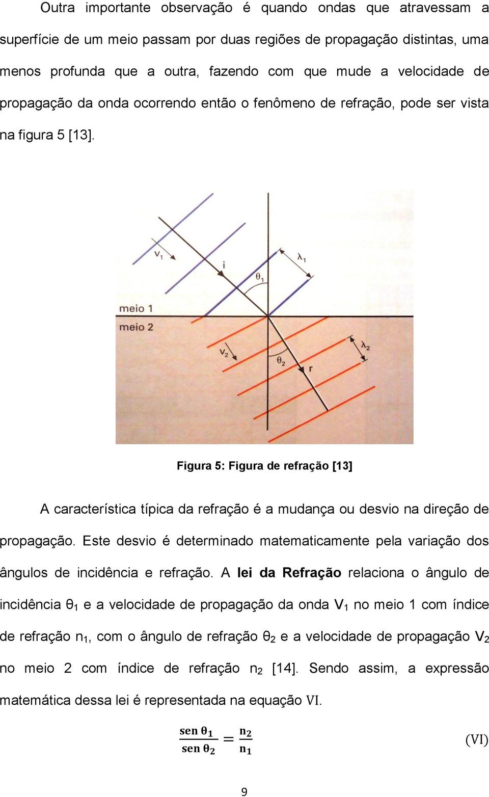 Figura 5: Figura de refração [13] A característica típica da refração é a mudança ou desvio na direção de propagação.