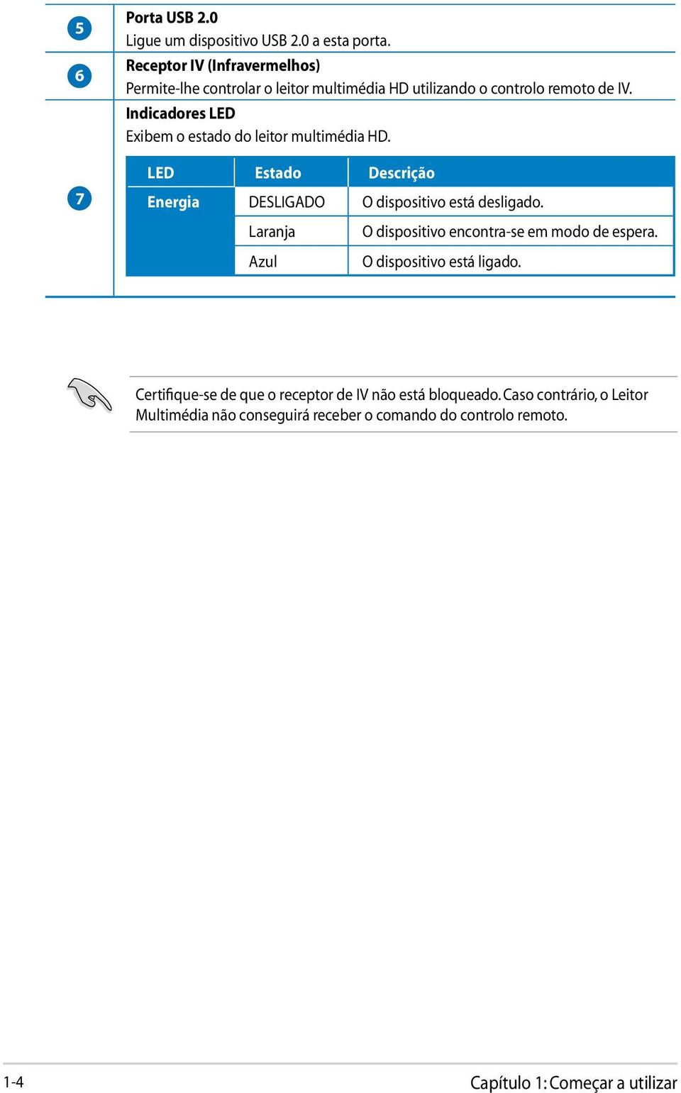 Indicadores LED Exibem o estado do leitor multimédia HD. LED Estado Descrição Energia DESLIGADO O dispositivo está desligado.