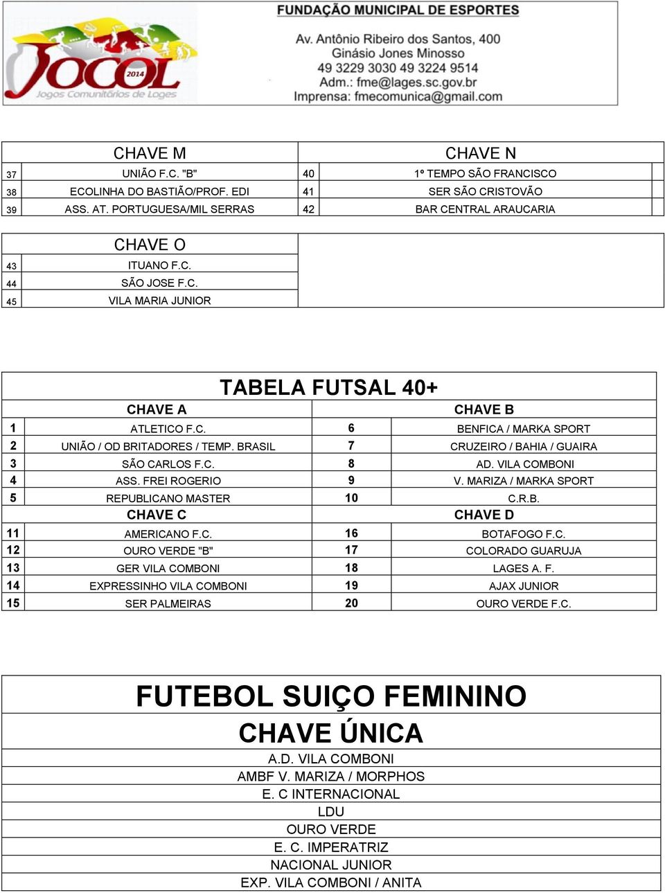 VILA COMBONI 4 ASS. FREI ROGERIO 9 V. MARIZA / MARKA SPORT 5 REPUBLICANO MASTER 10 C.R.B. CHAVE C CHAVE D 11 AMERICANO F.C. 16 BOTAFOGO F.C. 12 OURO VERDE "B" 17 COLORADO GUARUJA 13 GER VILA COMBONI 18 LAGES A.