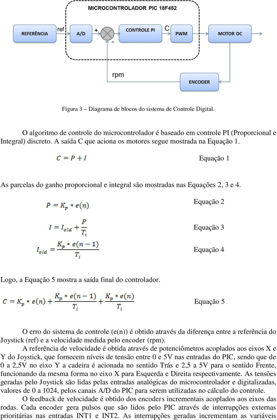 Equação 2 Equação 3 Equação 4 Logo, a Equação 5 mostra a saída final do controlador.