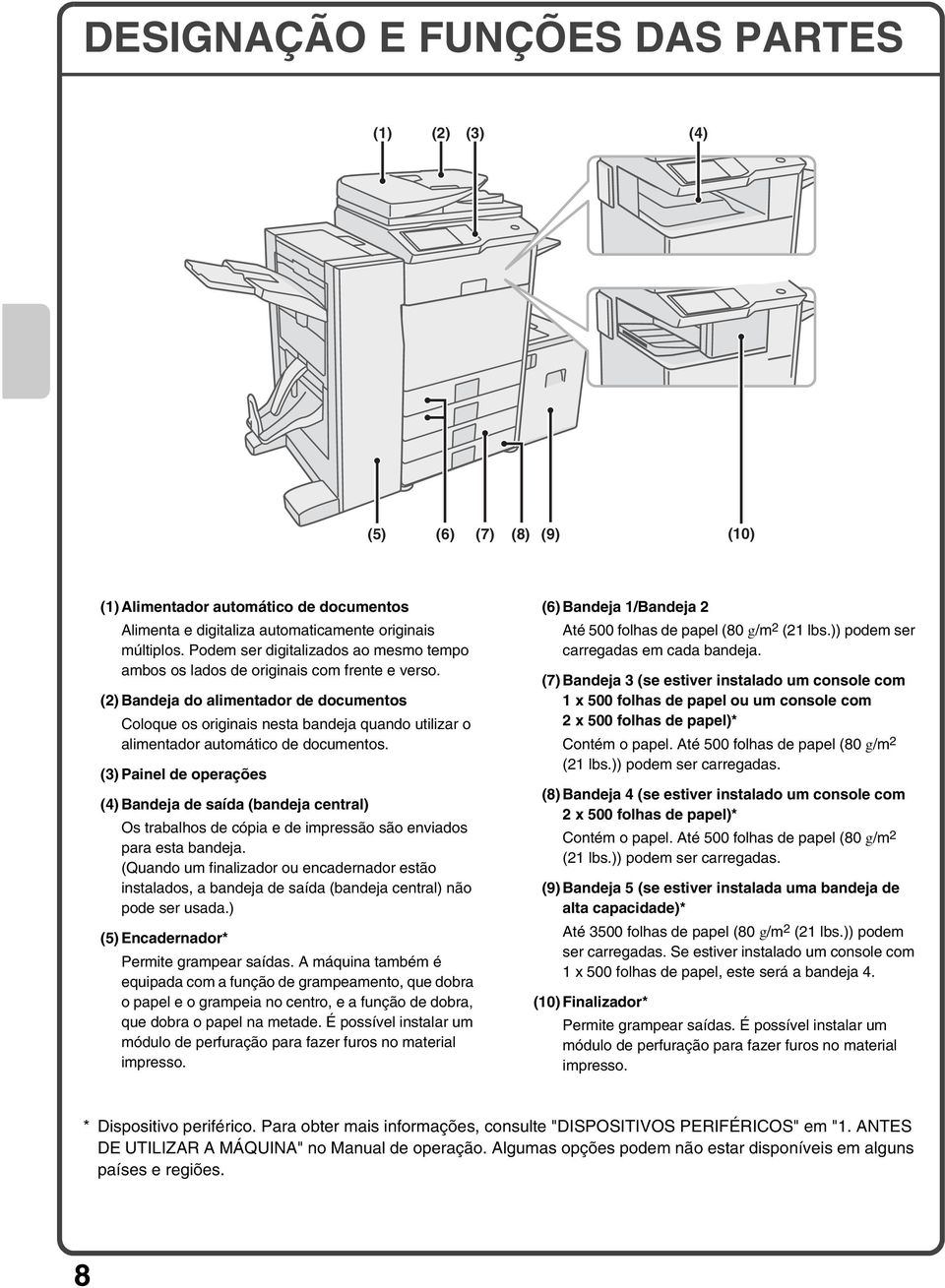 (2) Bandeja do alimentador de documentos Coloque os originais nesta bandeja quando utilizar o alimentador automático de documentos.