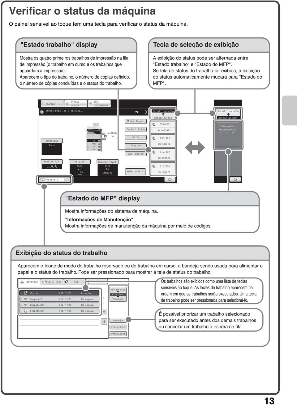 Aparecem o tipo do trabalho, o número de cópias definido, o número de cópias concluídas e o status do trabalho.