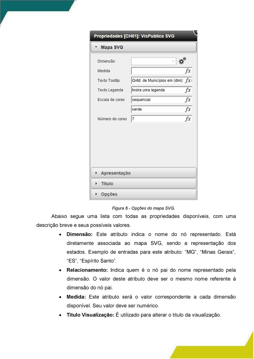 Exemplo de entradas para este atributo: MG, Minas Gerais, ES, Espírito Santo. Relacionamento: Indica quem é o nó pai do nome representado pela dimensão.