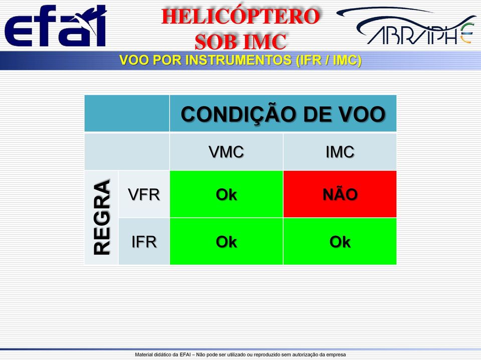 IMC) CONDIÇÃO DE VOO