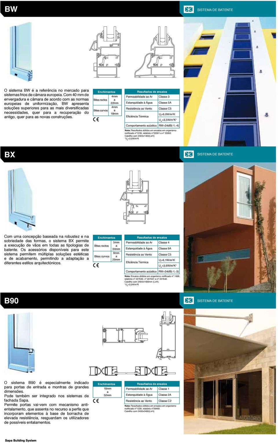 4mm Bites rectos 22mm 4mm Bites curvos 18mm Permebilidde o Ar Clsse 3 Estnquidde à Águ Clsse 5A Resistênci o Vento Clsse C5 =6,0W/m 2 K =3,5W/m 2 K* Comportmento cústico RW=34dB(-1,-4) Not: Resultdos