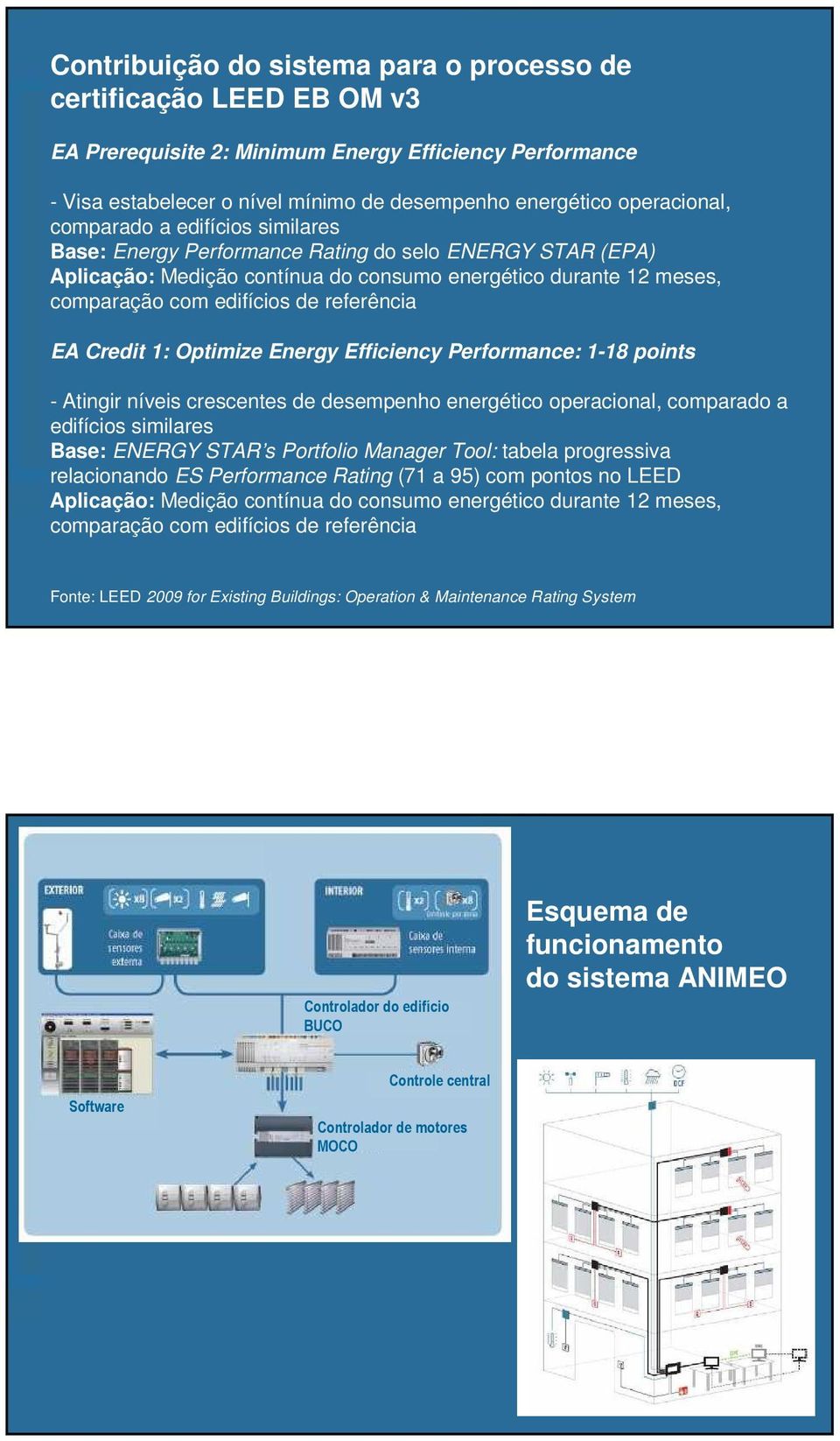 Credit 1: Optimize Energy Efficiency Performance: 1-18 points - Atingir níveis crescentes de desempenho energético operacional, comparado a edifícios similares Base: ENERGY STAR s Portfolio Manager