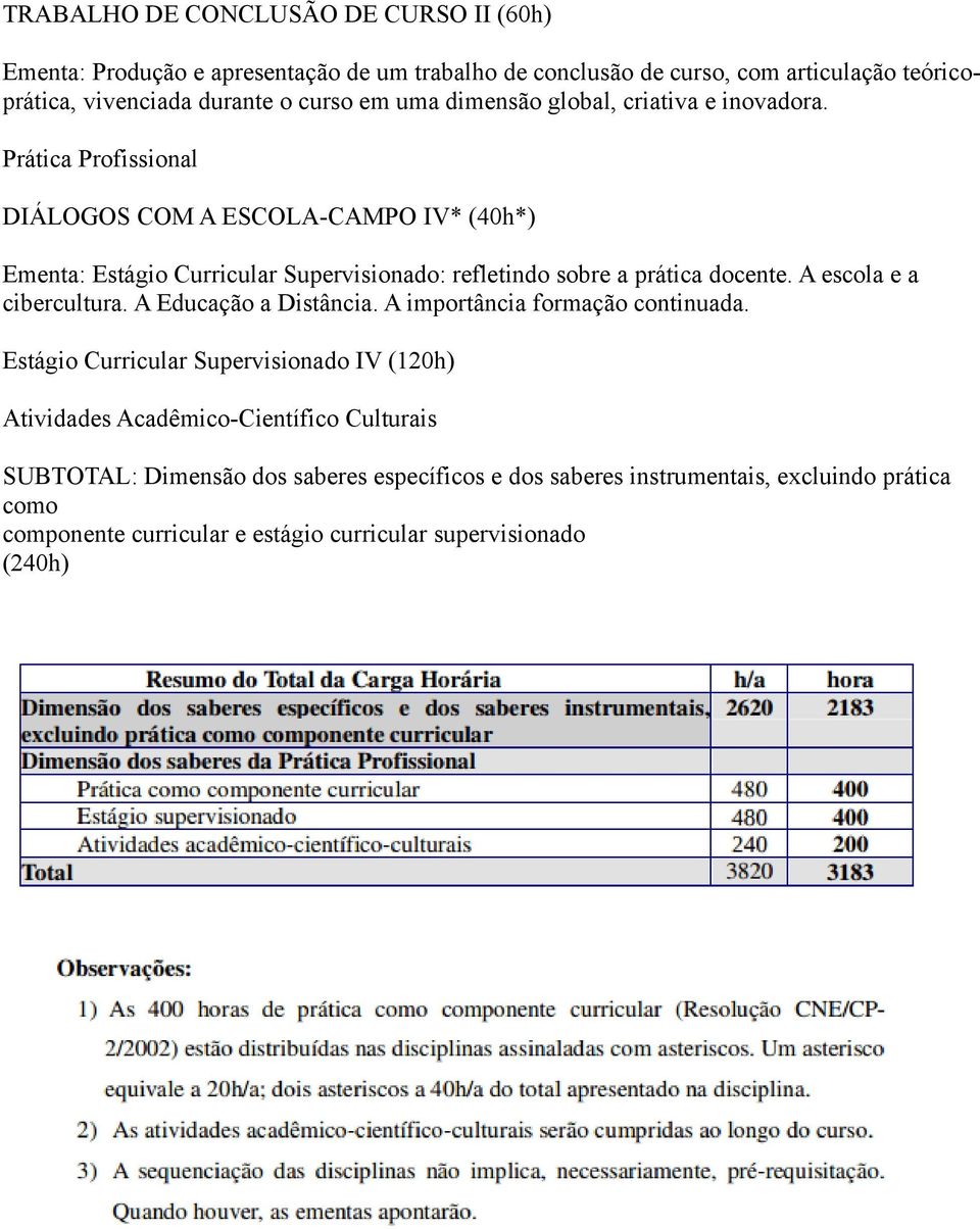 Prática Profissional DIÁLOGOS COM A ESCOLA-CAMPO IV* (40h*) Ementa: Estágio Curricular Supervisionado: refletindo sobre a prática docente. A escola e a cibercultura.