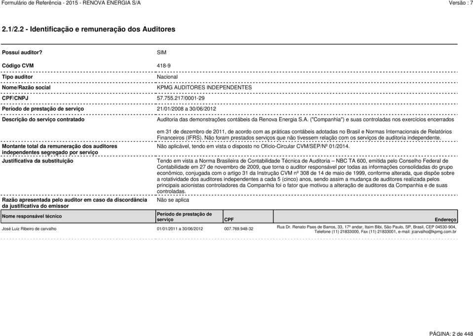 substituição Razão apresentada pelo auditor em caso da discordância da justificativa do emissor Nome responsável técnico Não se aplica José Luiz Ribeiro de carvalho 01/01/2011 a 30/06/2012 007.769.