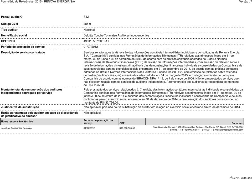 Não aplicável, pois não houve substituição de auditor em relação ao exercício social encerrado em 31 de dezembro de 2014.