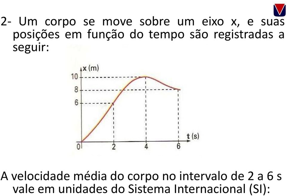 seguir: A velocidade média do corpo no intervalo