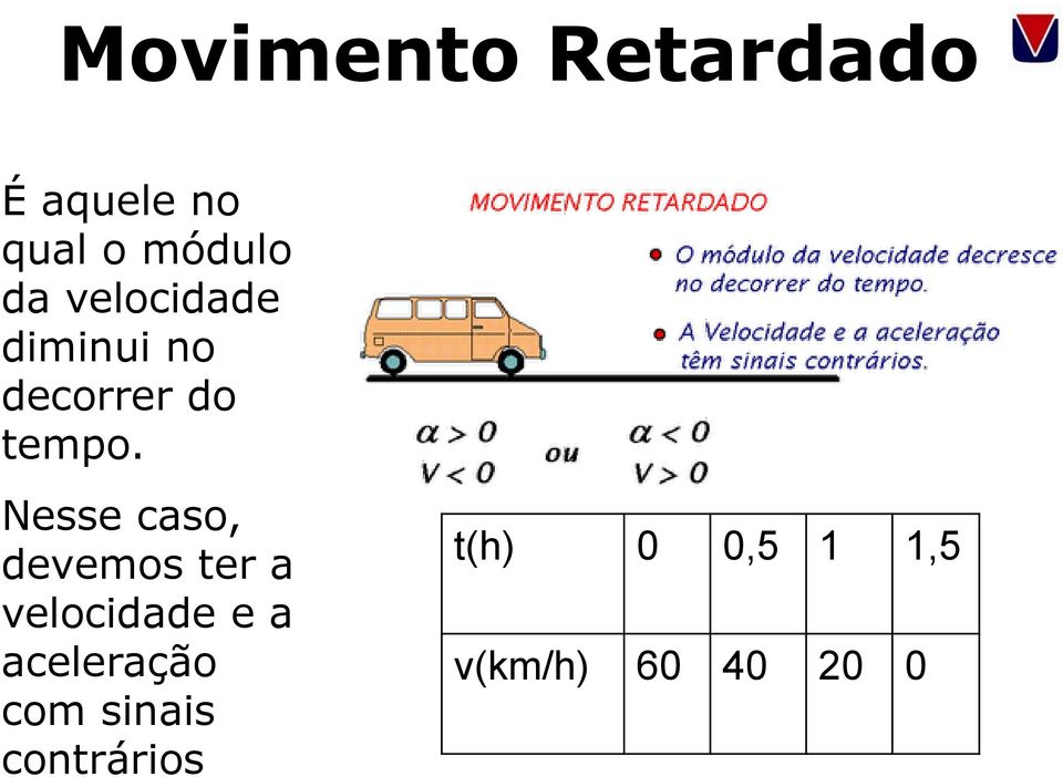 Nesse caso, devemos ter a velocidade e a