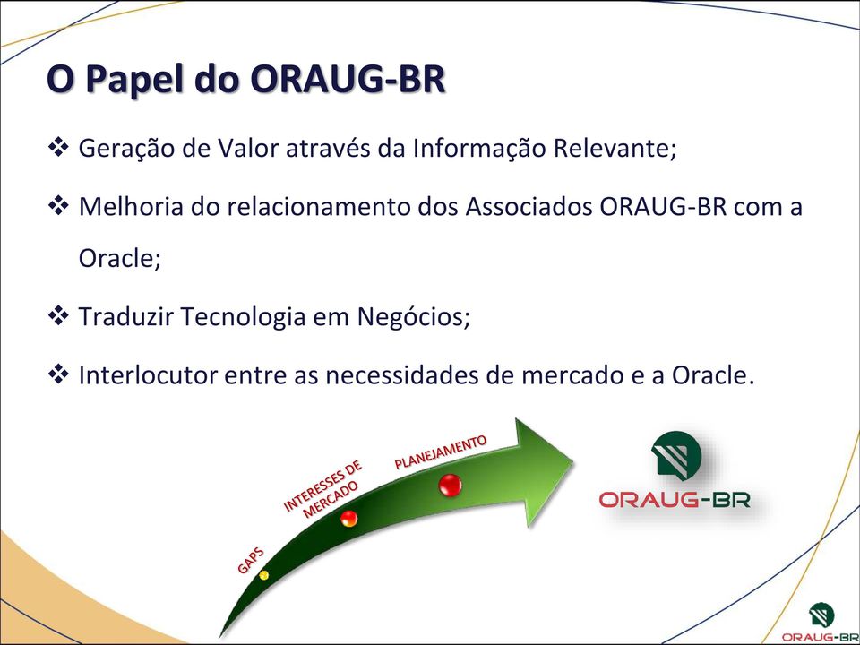 Associados ORAUG-BR com a Oracle; Traduzir Tecnologia em