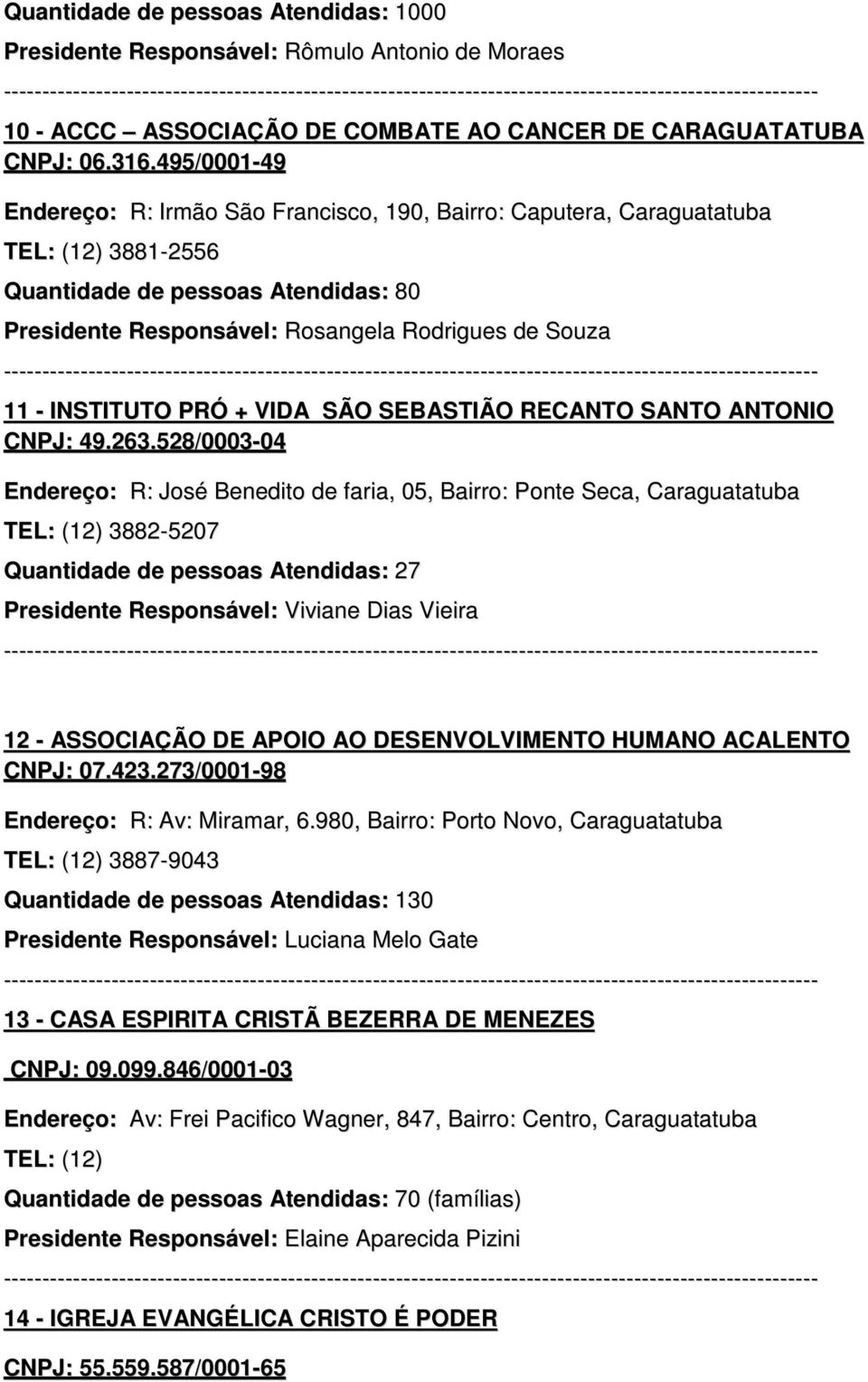 INSTITUTO PRÓ + VIDA SÃO SEBASTIÃO RECANTO SANTO ANTONIO CNPJ: 49.263.