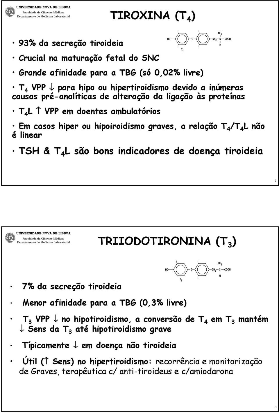 indicadores de doença tiroideia 7 TRIIODOTIRONINA (T 3 ) 7% da secreção tiroideia Menor afinidade para a TBG (0,3% livre) T 3 VPP no hipotiroidismo, a conversão de T 4 em T 3 mantém