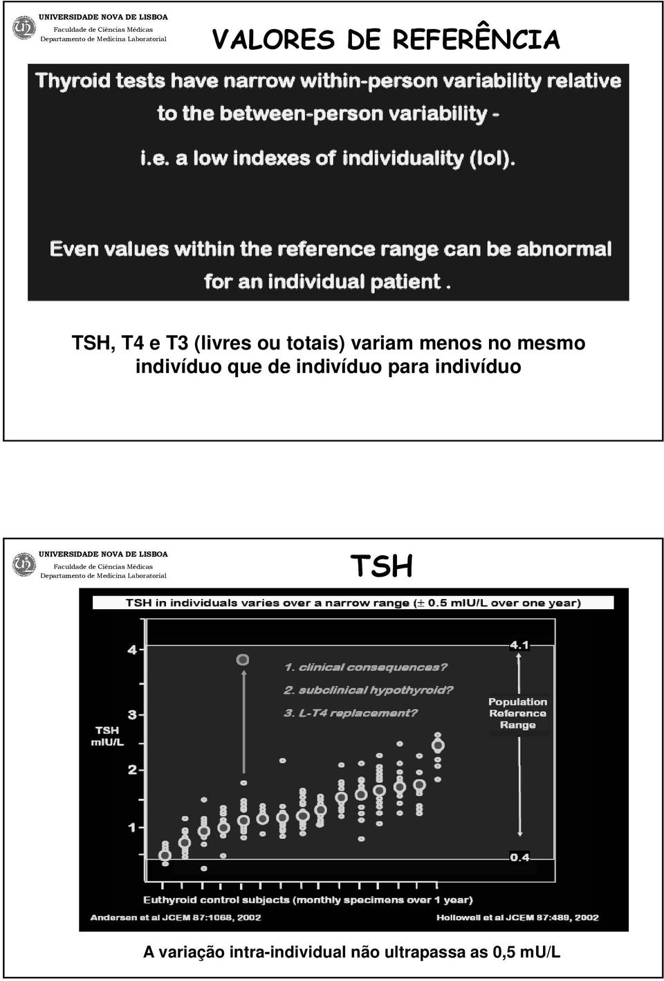 que de indivíduo para indivíduo TSH A