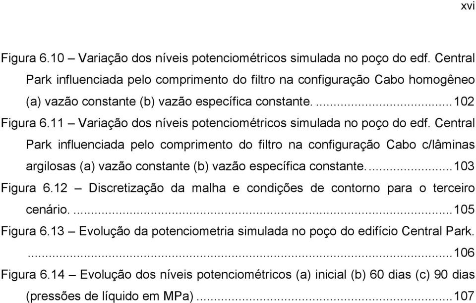 11 Variação dos níveis potenciométricos simulada no poço do edf.