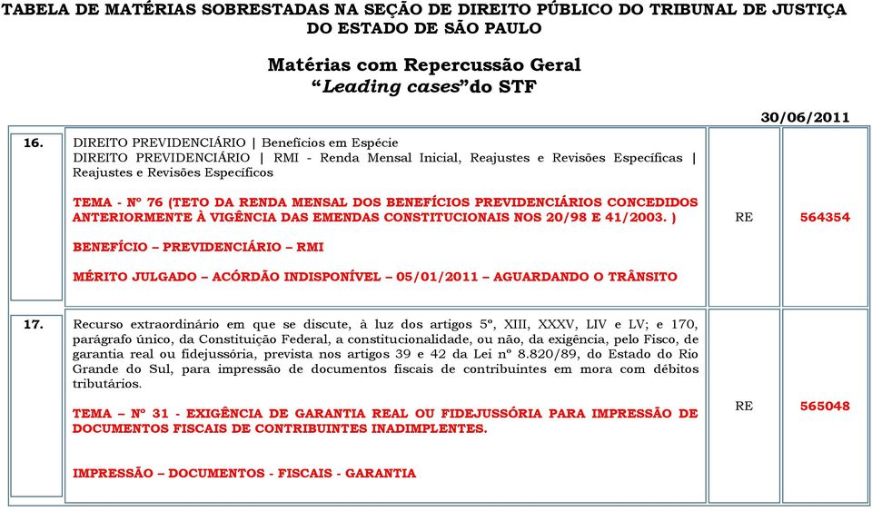 ) RE 564354 BENEFÍCIO PREVIDENCIÁRIO RMI MÉRITO JULGADO ACÓRDÃO INDISPONÍVEL 05/01/2011 AGUARDANDO O TRÂNSITO 17.