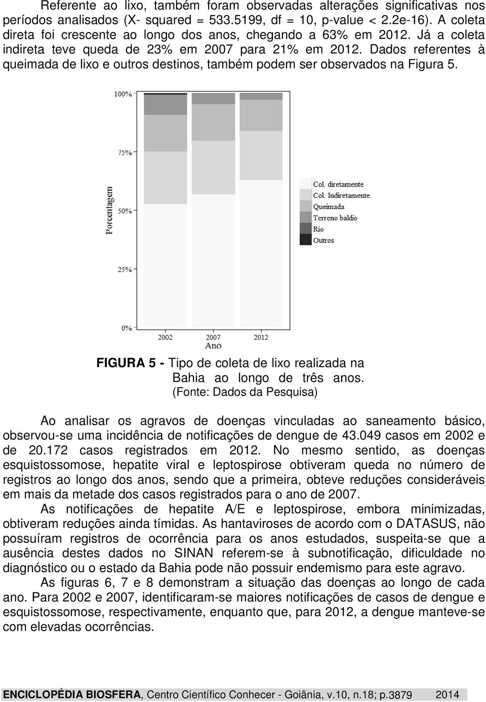 Dados referentes à queimada de lixo e outros destinos, também podem ser observados na Figura 5. FIGURA 5 - Tipo de coleta de lixo realizada na Bahia ao longo de três anos.