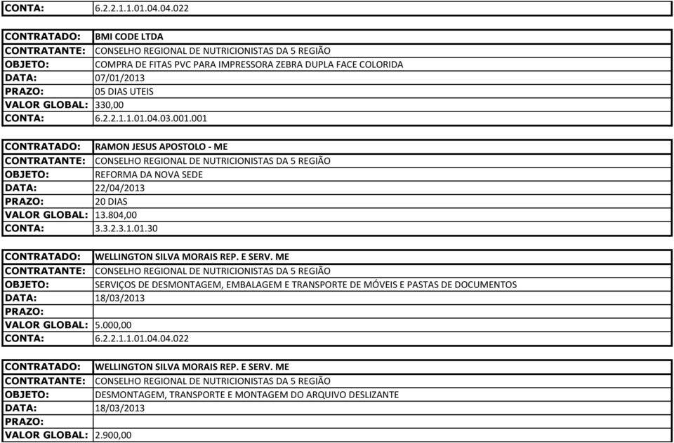 E SERV. ME SERVIÇOS DE DESMONTAGEM, EMBALAGEM E TRANSPORTE DE MÓVEIS E PASTAS DE DOCUMENTOS 18/03/2013 5.