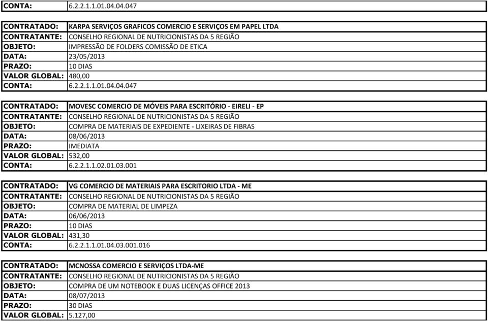 04.047 MOVESC COMERCIO DE MÓVEIS PARA ESCRITÓRIO - EIRELI - EP COMPRA DE MATERIAIS DE EXPEDIENTE - LIXEIRAS DE FIBRAS 08/06/2013 IMEDIATA