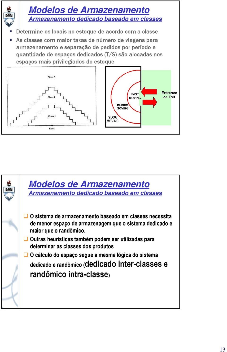 armazenamento baseado em classes necessita de menor espaço de armazenagem que o sistema dedicado e maior que o randômico.