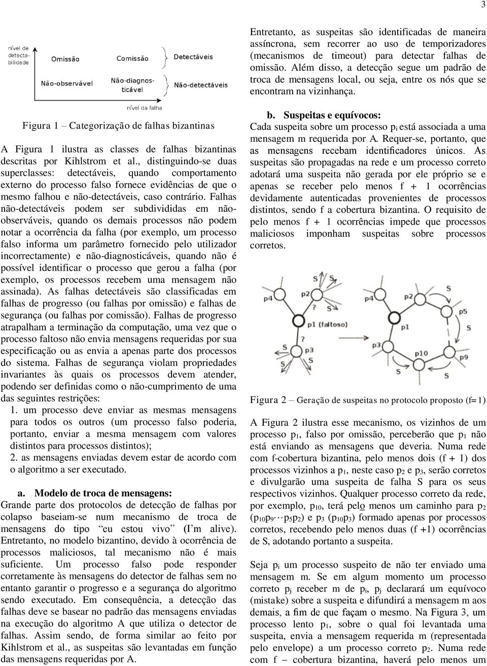 Figura 1 Categorização de falhas bizantinas A Figura 1 ilustra as classes de falhas bizantinas descritas por Kihlstrom et al.