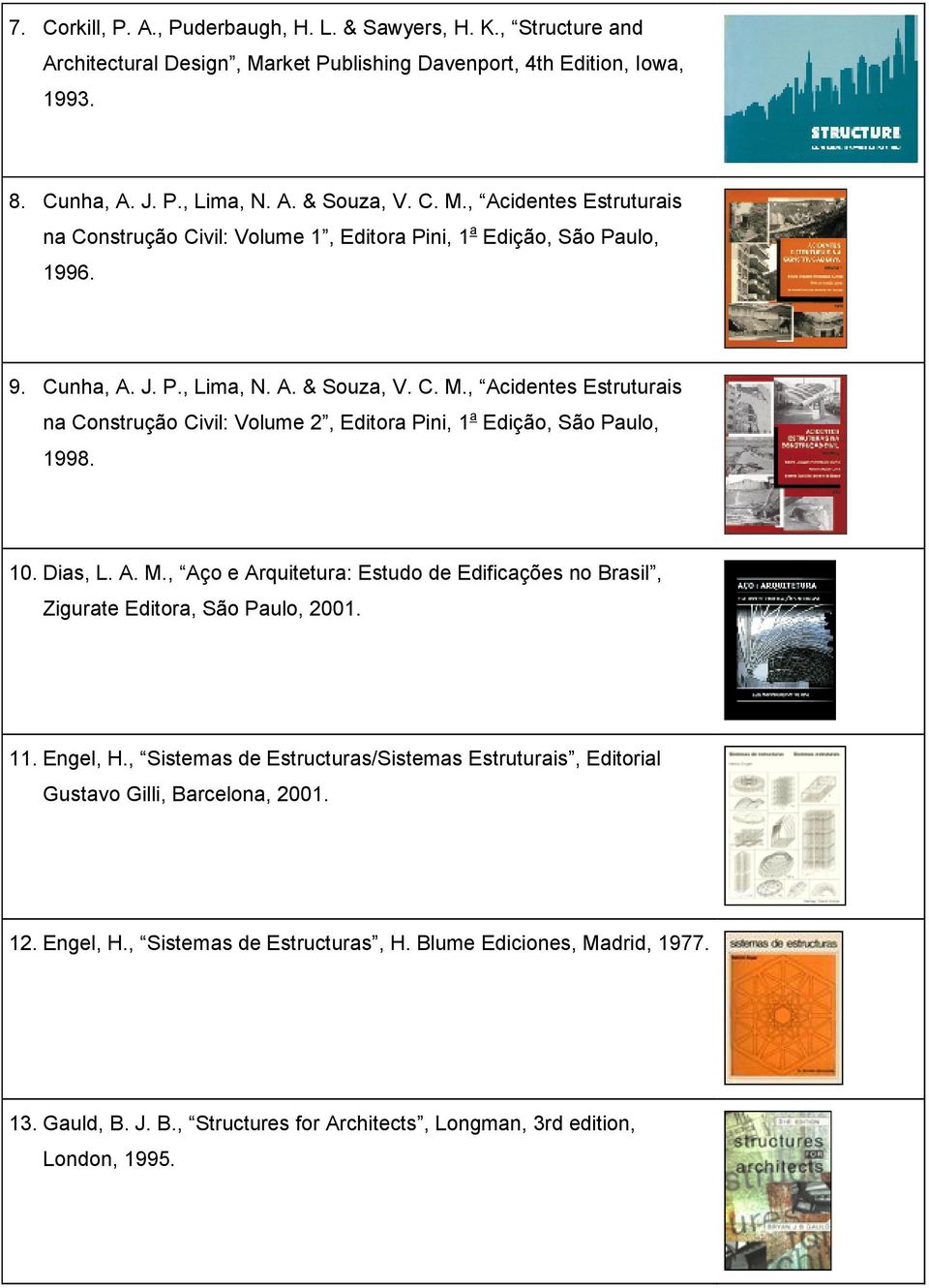 11. Engel, H., Sistemas de Estructuras/Sistemas Estruturais, Editorial Gustavo Gilli, Barcelona, 2001. 12. Engel, H., Sistemas de Estructuras, H. Blume Ediciones, Madrid, 1977. 13. Gauld, B. J. B., Structures for Architects, Longman, 3rd edition, London, 1995.