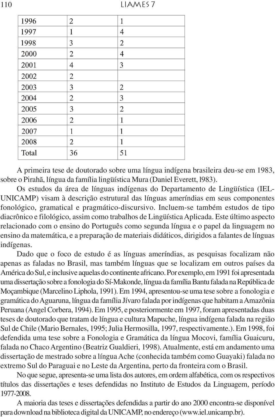 pragmático-discursivo. Incluem-se também estudos de tipo diacrônico e filológico, assim como trabalhos de Lingüística Aplicada.