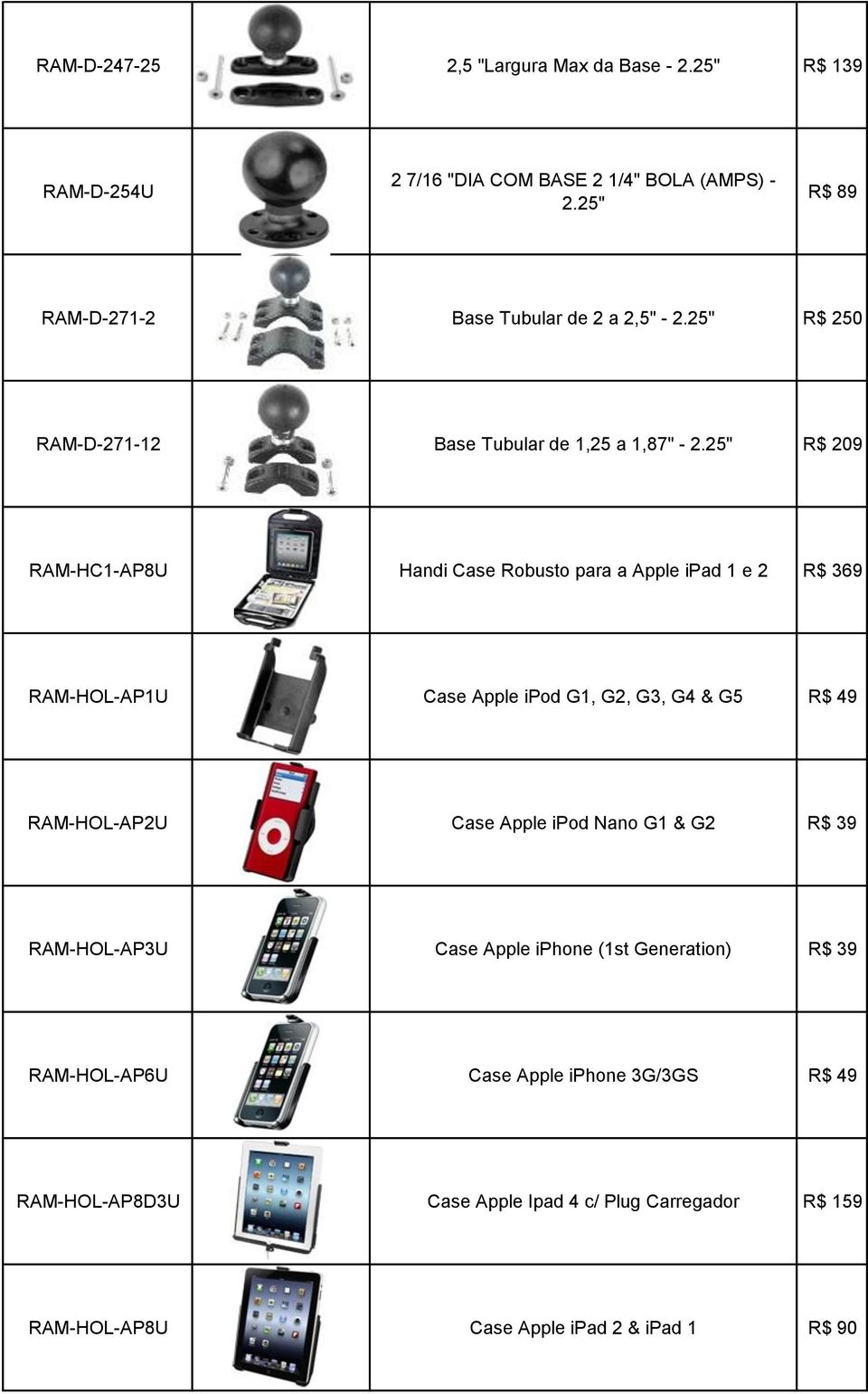 25" R$ 209 RAM-HC1-AP8U Handi Case Robusto para a Apple ipad 1 e 2 R$ 369 RAM-HOL-AP1U Case Apple ipod G1, G2, G3, G4 & G5 R$ 49 RAM-HOL-AP2U Case