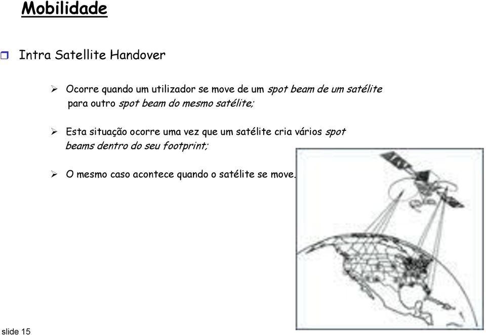 situação ocorre uma vez que um satélite cria vários spot beams dentro do