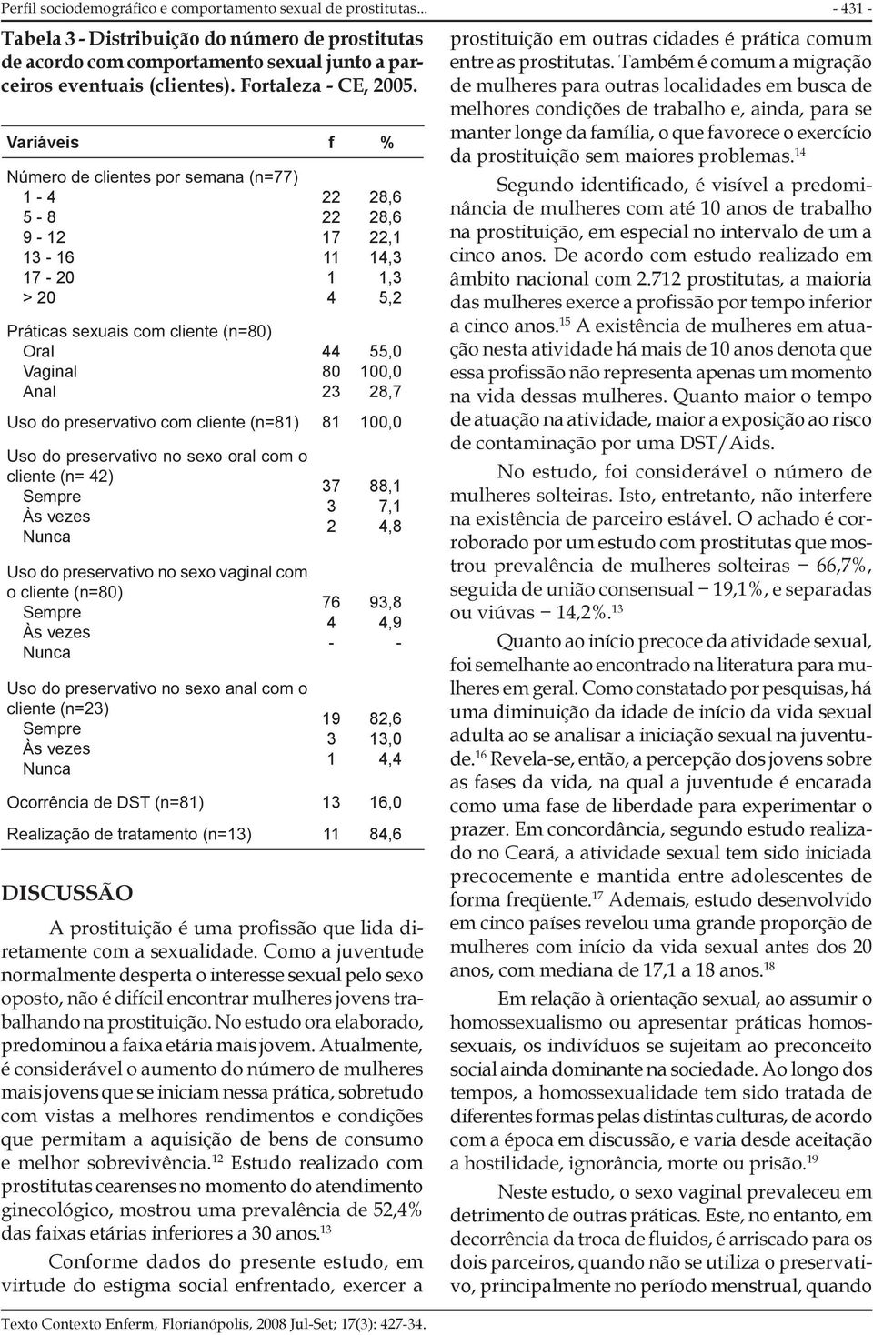 Como a juventude normalmente desperta o interesse sexual pelo sexo - predominou a faixa etária mais jovem.