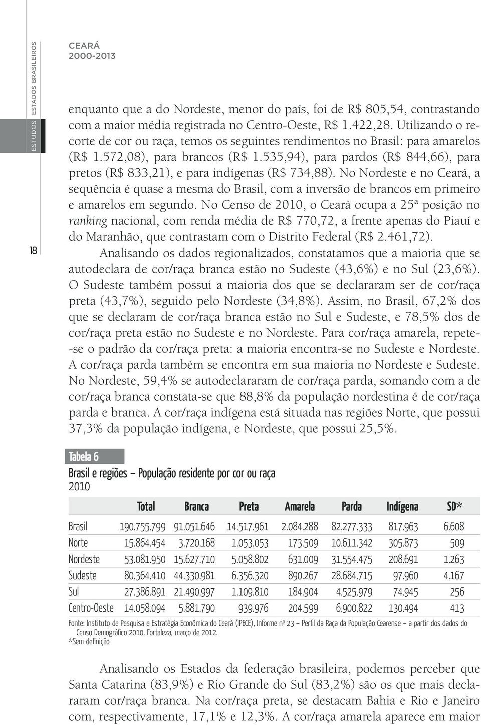 535,94), para pardos (R$ 844,66), para pretos (R$ 833,21), e para indígenas (R$ 734,88).