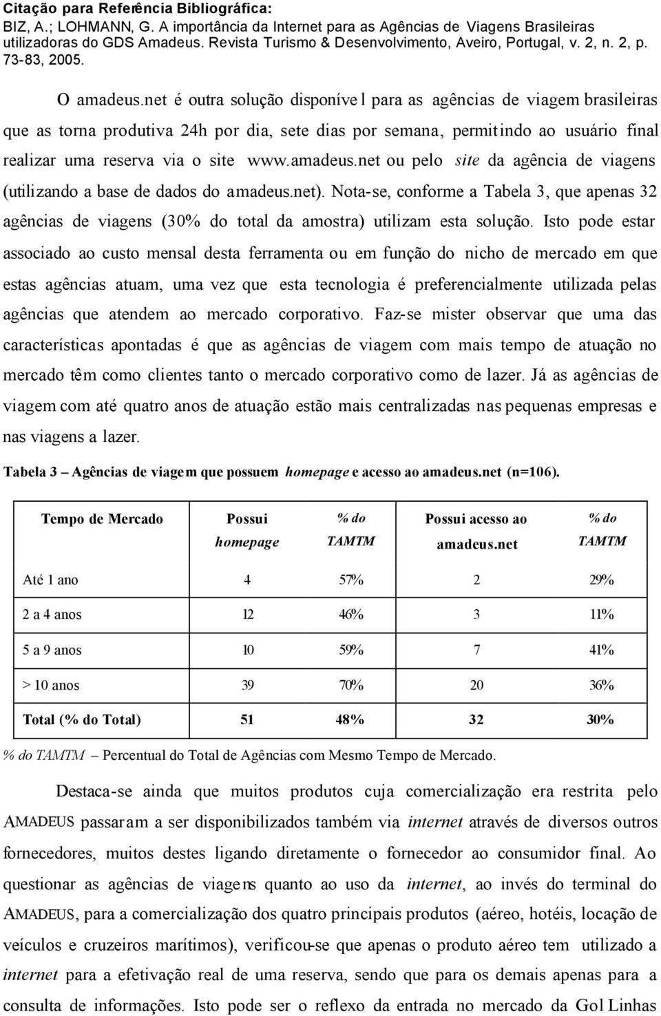 amadeus.net ou pelo site da agência de viagens (utilizando a base de dados do amadeus.net).