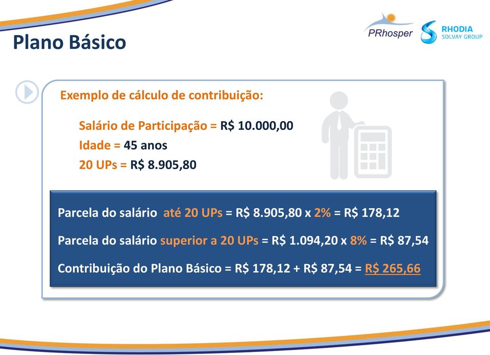 905,80 Parcela do salário até 20 UPs = R$ 8.