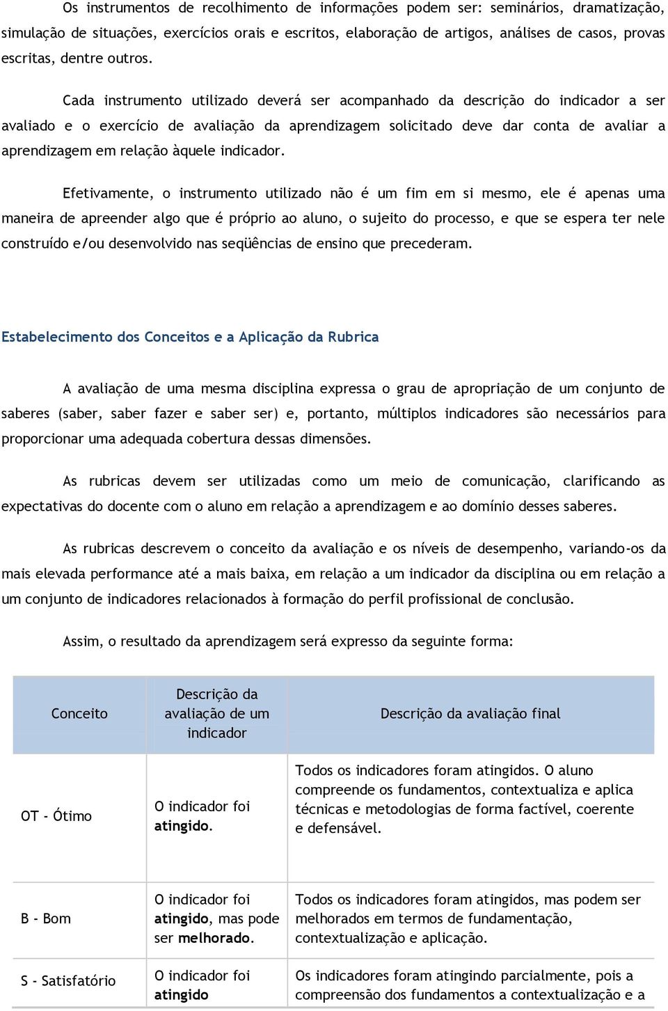 Cada instrumento utilizado deverá ser acompanhado da descrição do indicador a ser avaliado e o exercício de avaliação da aprendizagem solicitado deve dar conta de avaliar a aprendizagem em relação