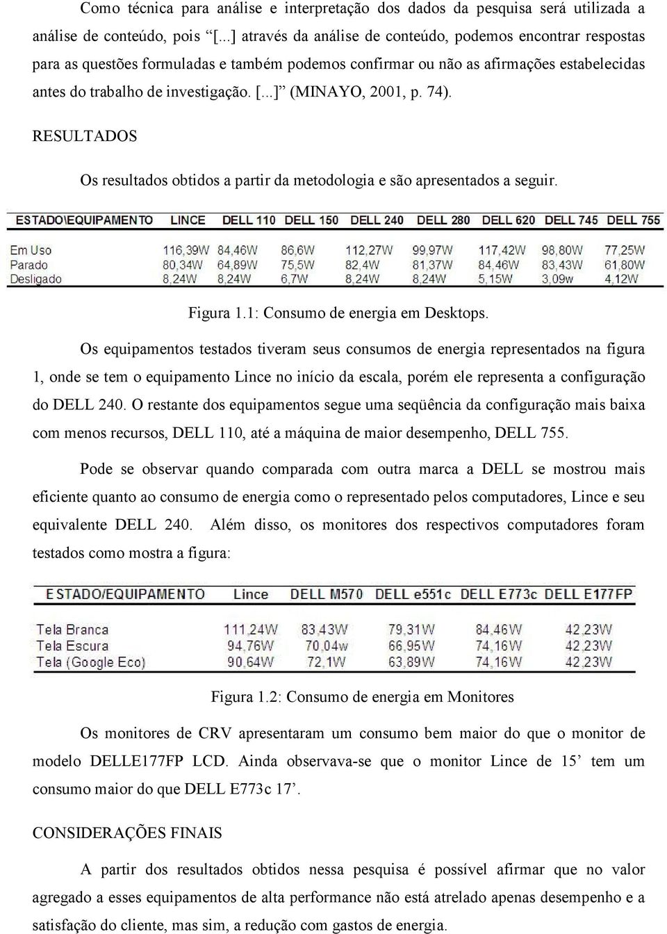 ..] (MINAYO, 2001, p. 74). RESULTADOS Os resultados obtidos a partir da metodologia e são apresentados a seguir. Figura 1.1: Consumo de energia em Desktops.