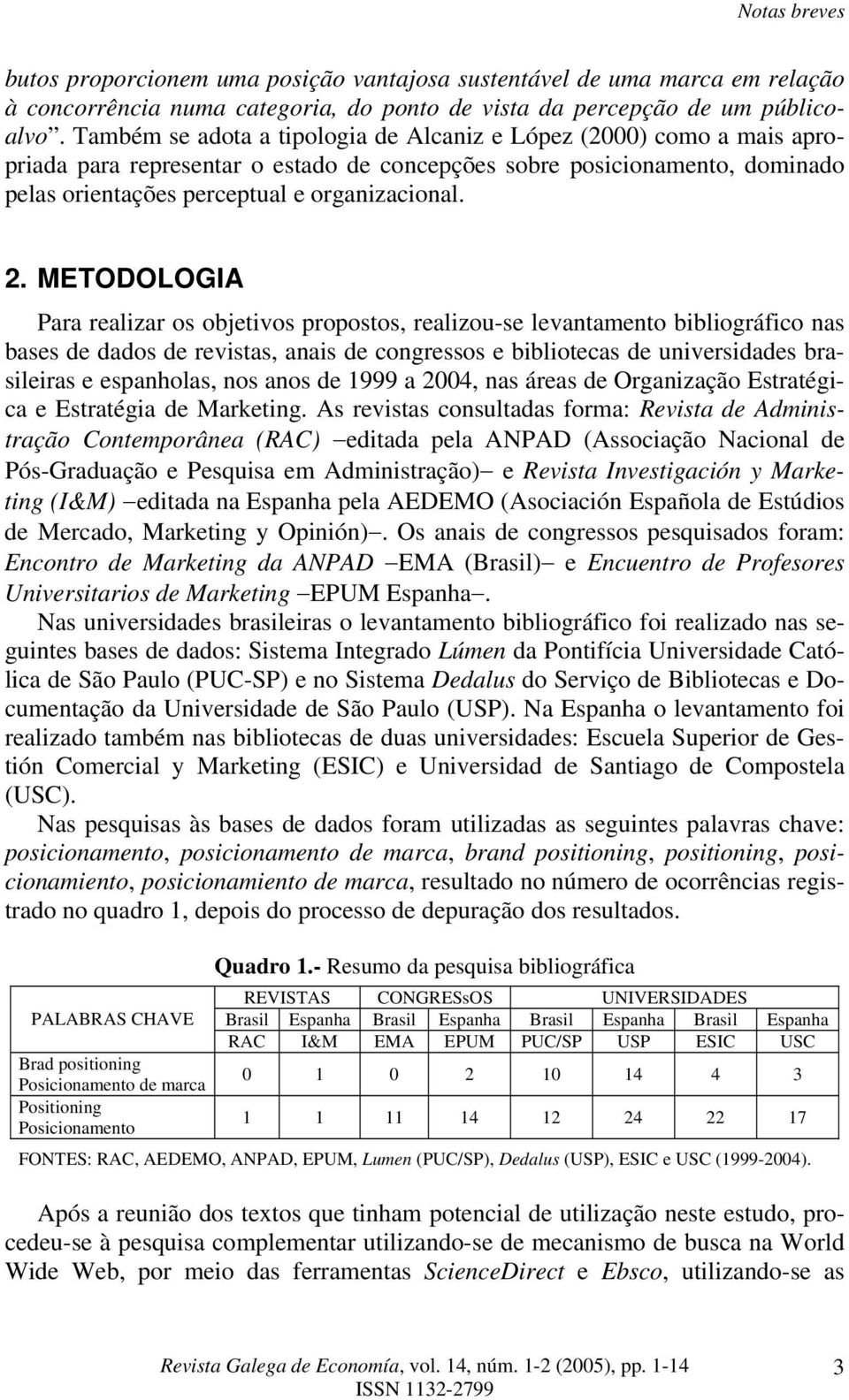 METODOLOGIA Para realizar os objetivos propostos, realizou-se levantamento bibliográfico nas bases de dados de revistas, anais de congressos e bibliotecas de universidades brasileiras e espanholas,