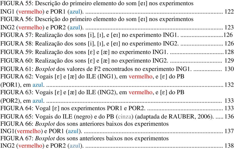 ...126 FIGURA 58: Realização dos sons [i], [I], e [ei] no experimento ING2.... 126 FIGURA 59: Realização dos sons [E] e [Q] no experimento ING1.