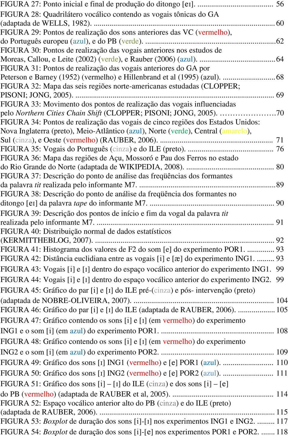... 62 FIGURA 30: Pontos de realização das vogais anteriores nos estudos de Moreas, Callou, e Leite (2002) (verde), e Rauber (2006) (azul).
