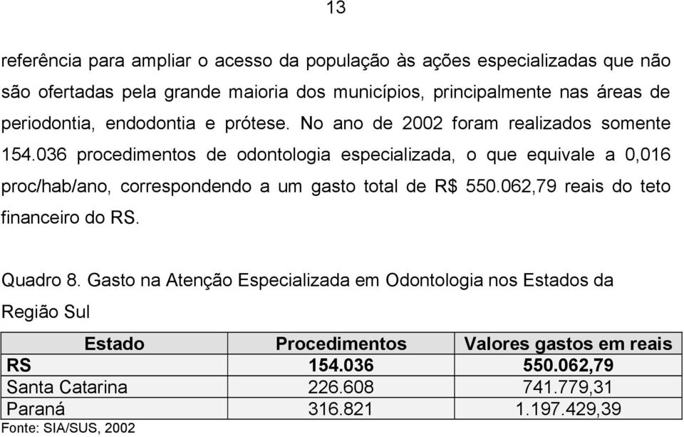 036 procedimentos de odontologia especializada, o que equivale a 0,016 proc/hab/ano, correspondendo a um gasto total de R$ 550.