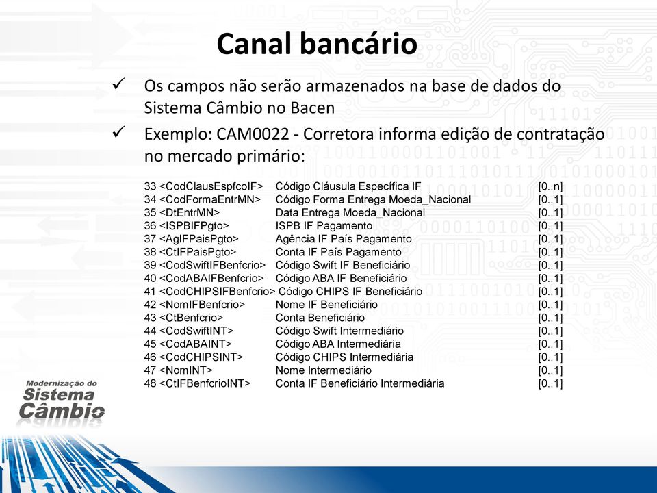 .1] 37 <AgIFPaisPgto> Agência IF País Pagamento [0..1] 38 <CtIFPaisPgto> Conta IF País Pagamento [0..1] 39 <CodSwiftIFBenfcrio> Código Swift IF Beneficiário [0.