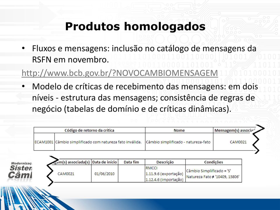 novocambiomensagem Modelo de críticas de recebimento das mensagens: em dois